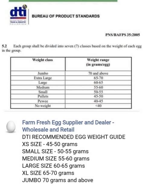 goodegg login|Iba pa.